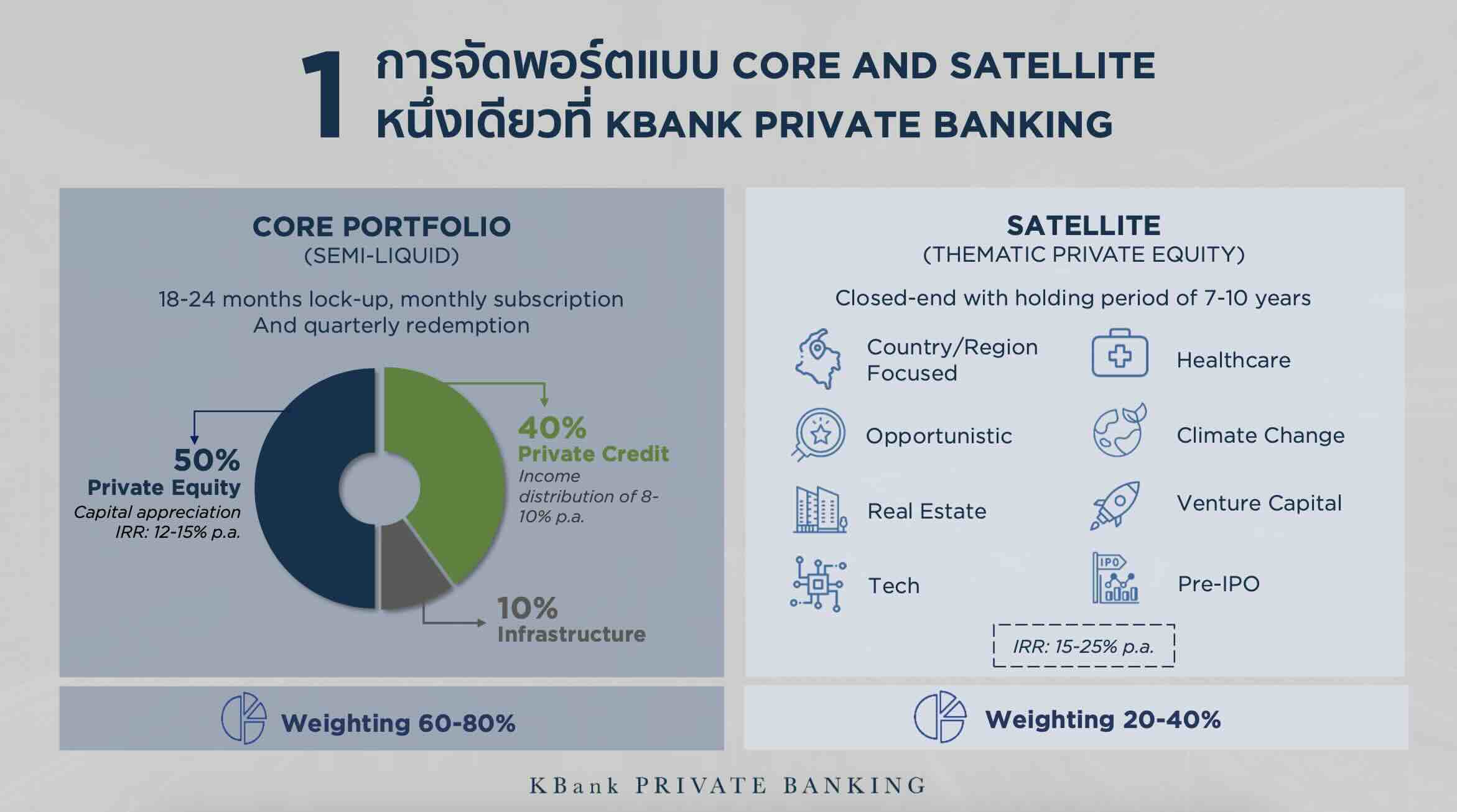 ss-kpb-private-assets-may-2024-x-1