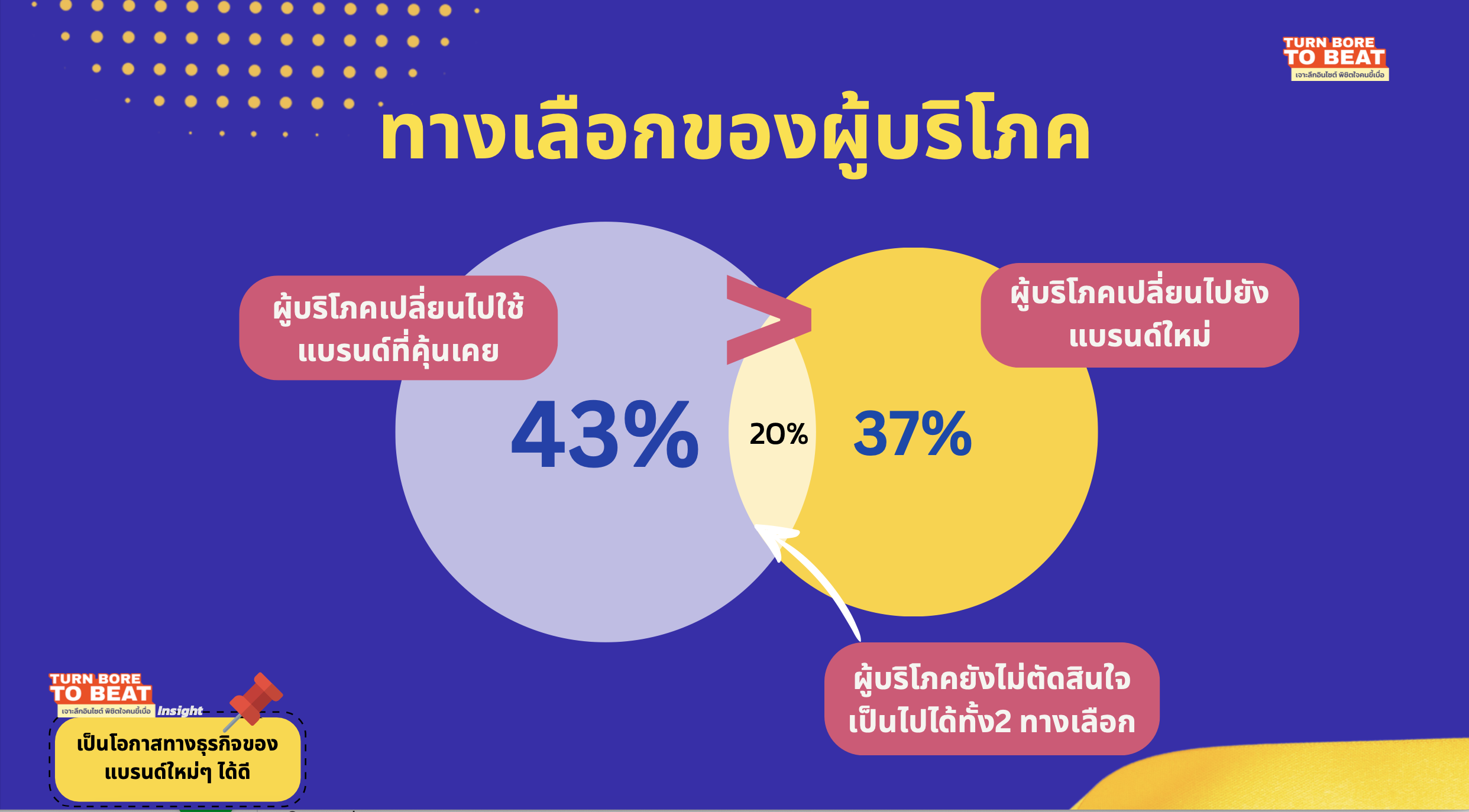 ภาพถ่ายหน้าจอ-2567-05-10-เวลา-17.38.15