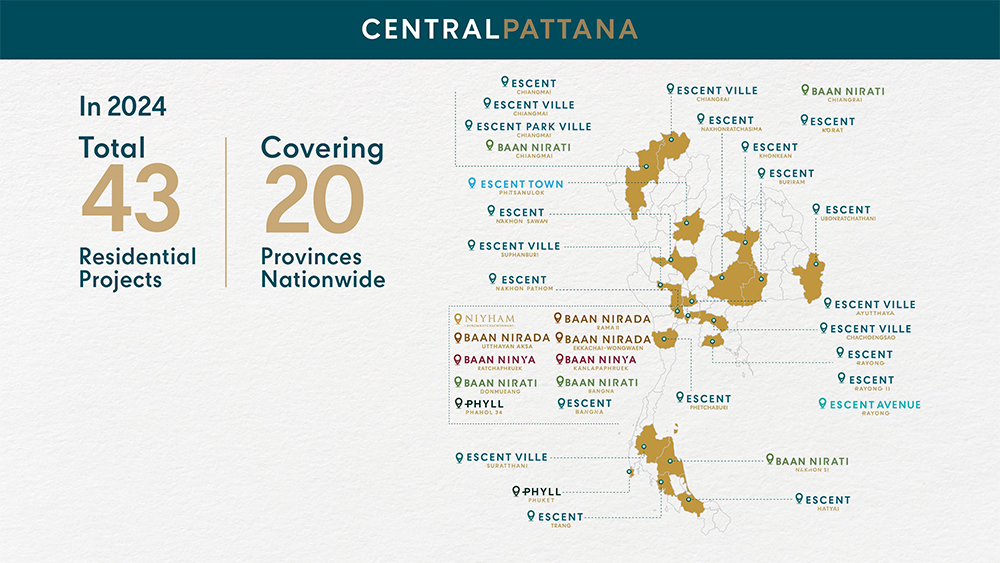 Central Pattana Residence