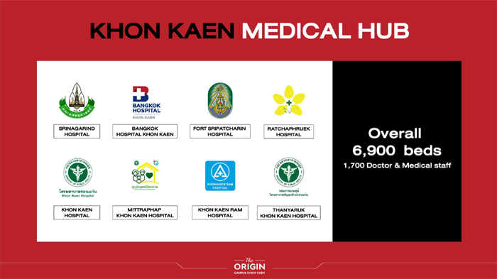 Medical-Hub