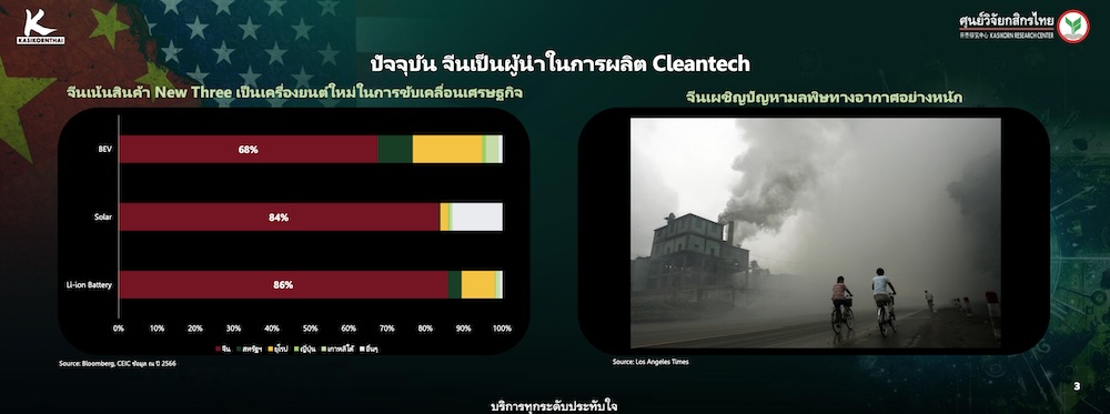 ss-kresearch-thai-clean-tech-ev-1-x