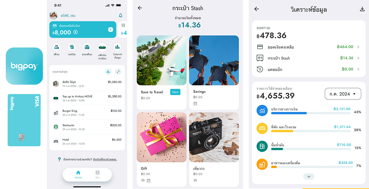 BigPay