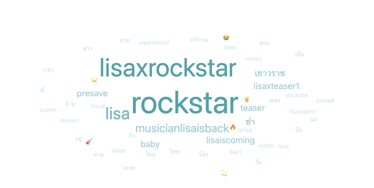 Lisa_Hashtag