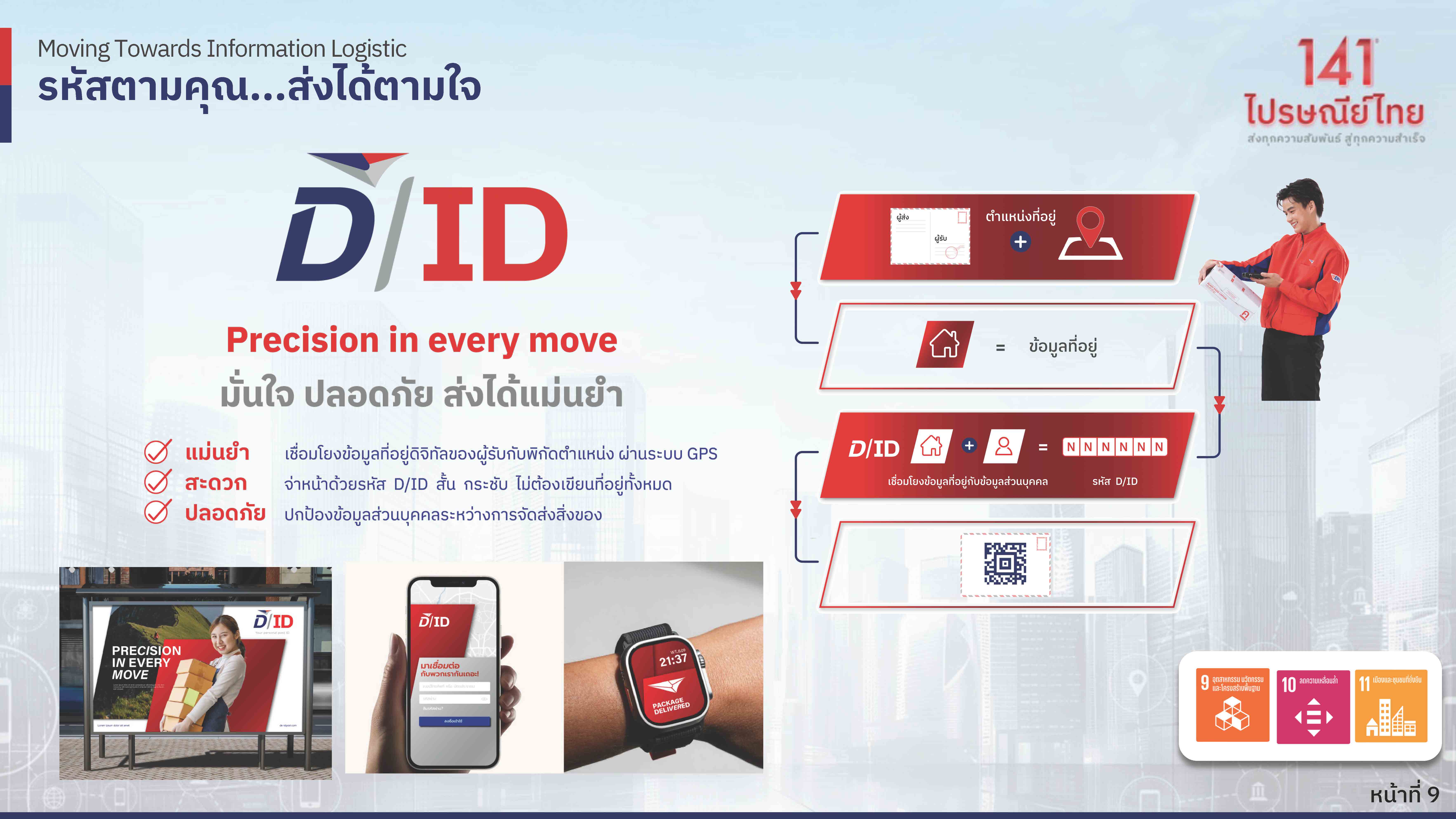 ภาพประกอบ-3