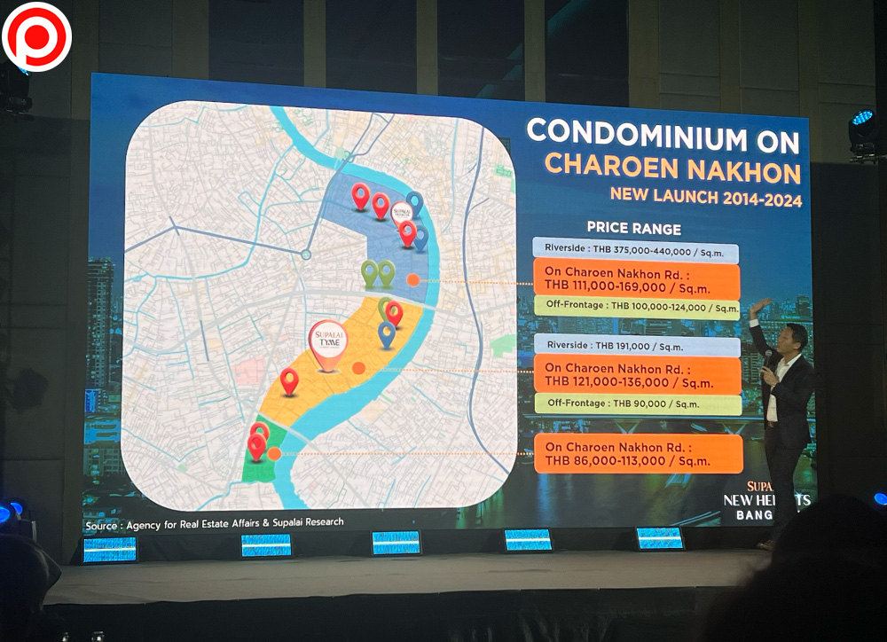 Supalai-4-Condo-2567-INFO02