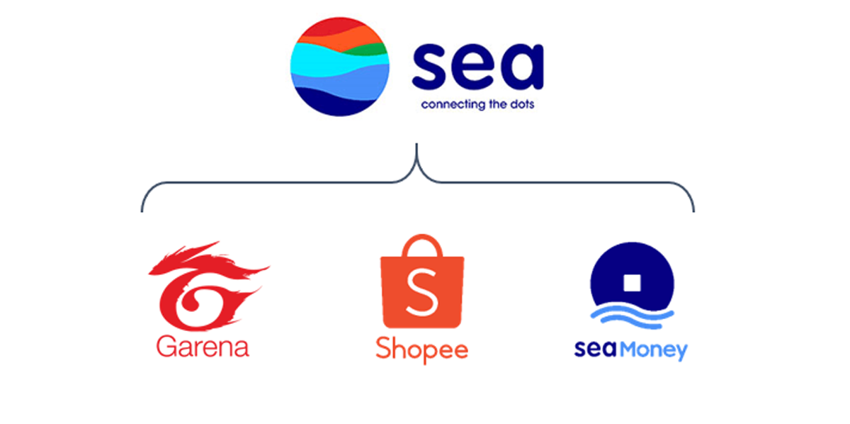 sea_group_-3
