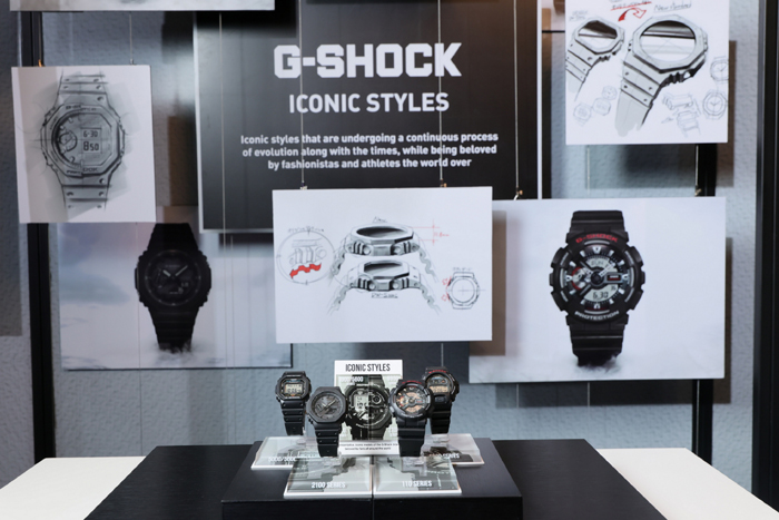 ICONIC-STYLE