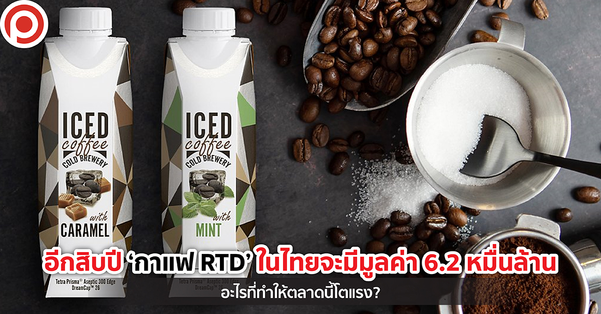 COFEEweb