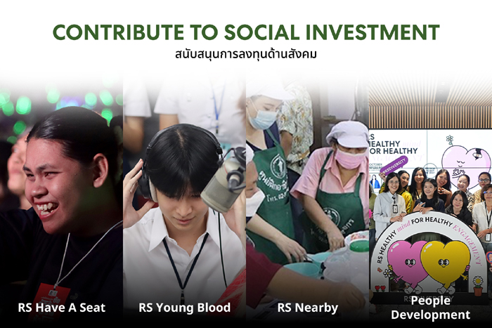 Investment