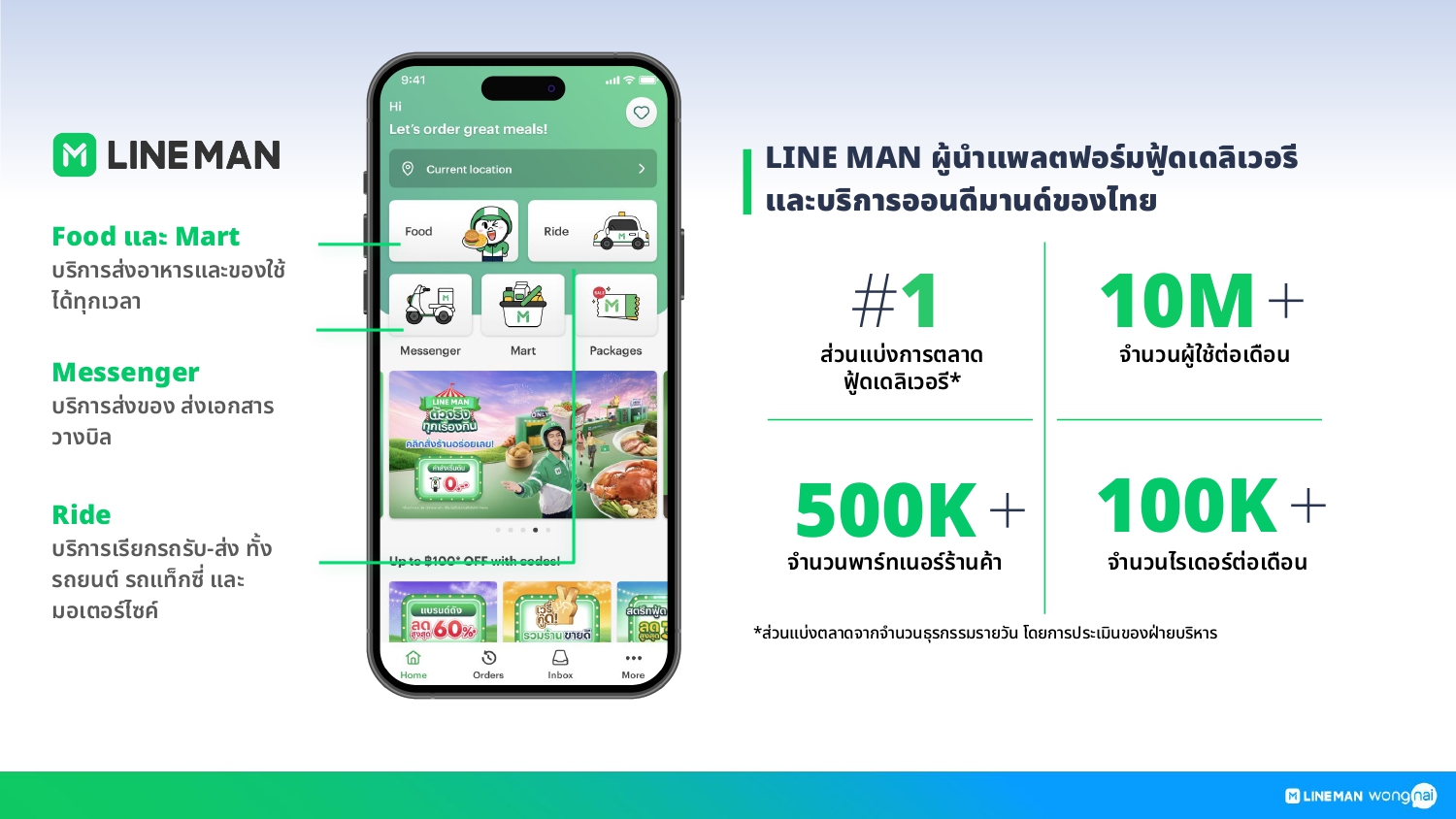 LINE-MAN-Wongnai-03