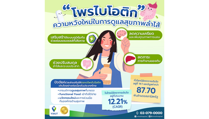info-probiotic โพรไบโอติก ความหว