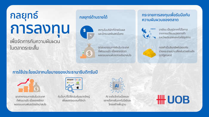 กลยุทธ์