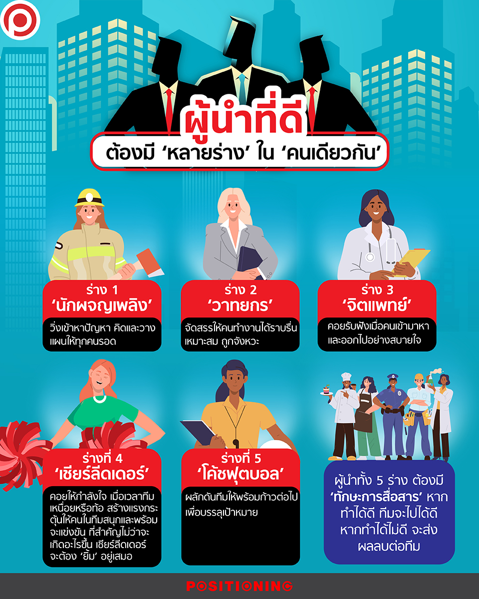infoLEADERS