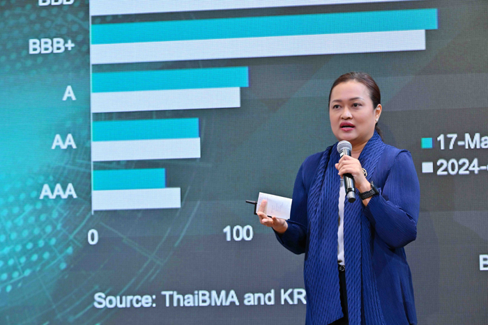 ธัญญลักษณ์