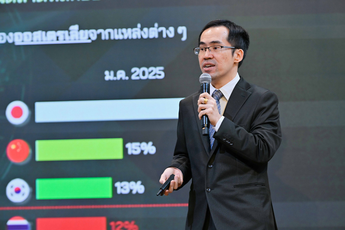 รุจิพันธ์