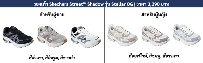 Stellar