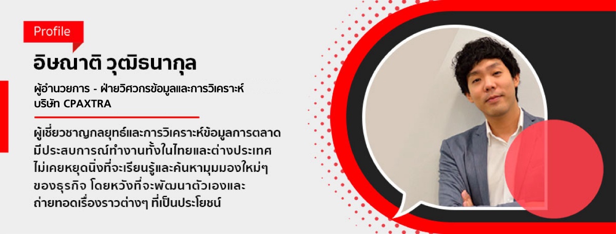 อิษณาติ_2025