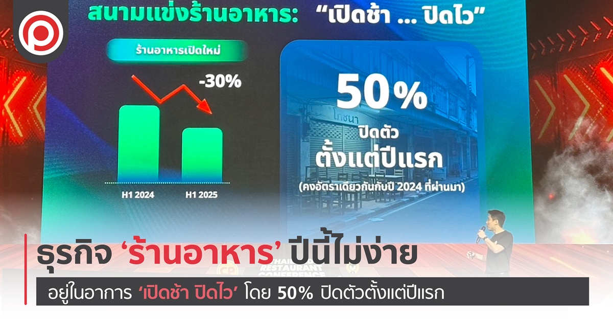 lineweb