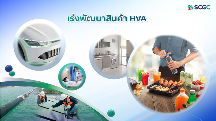 การพัฒนา