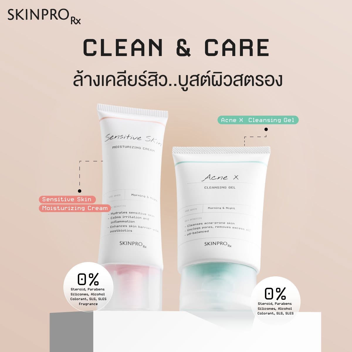 Skinpro Rx 