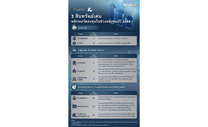 2-234