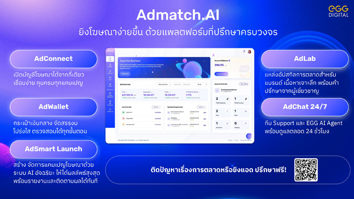 AI-ยิงโฆษณา