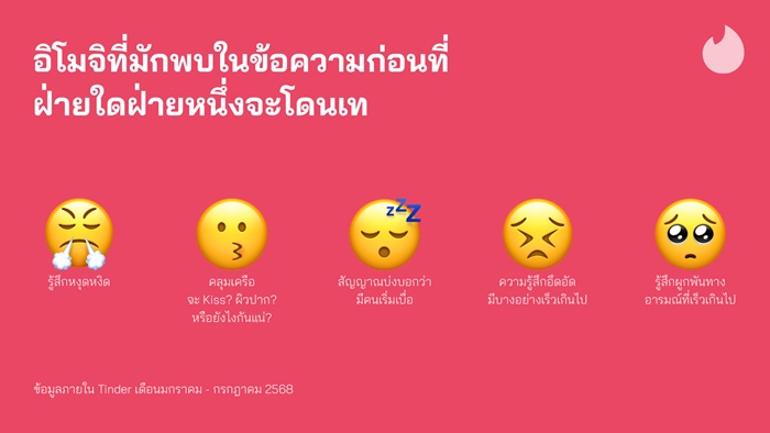 Ghosting-Emojis-THA_h