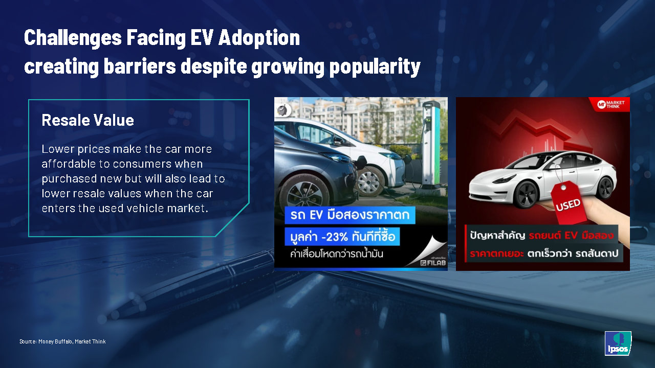 DRAFT-5-Thailand-Auto-Trends-Press-Briefing_Page10_0