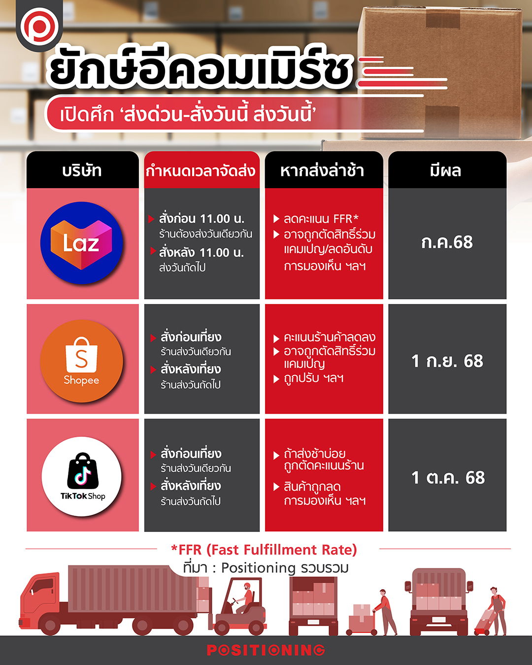 ECOMFAST-info