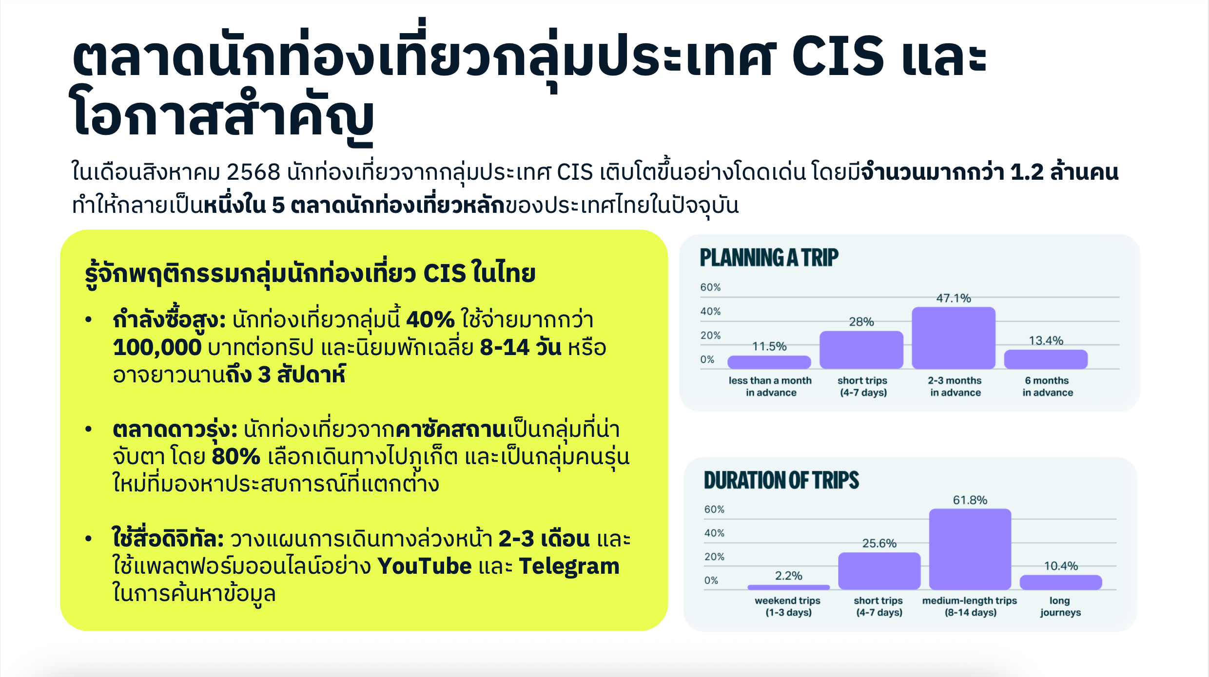 ภาพถ่ายหน้าจอ-2568-09-29-เวลา-17.32.12