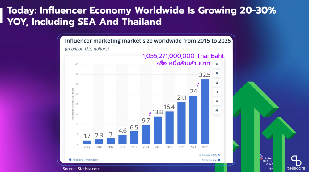 1.TIA2025-for-Marketing-Session_0