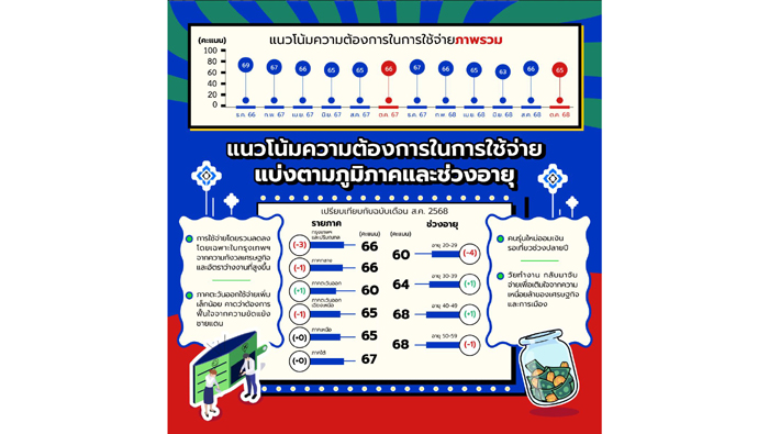 2-238