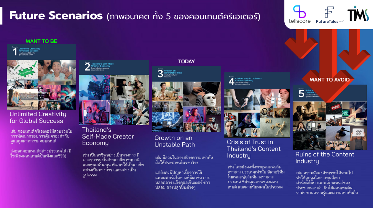 4.TIA2025-for-Marketing-Session_0