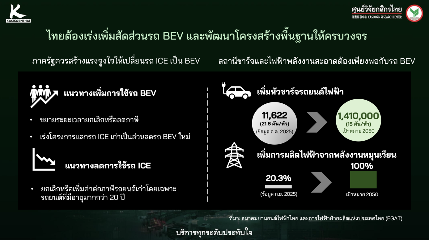 ภาพถ่ายหน้าจอ-2568-10-31-เวลา-09.03.29