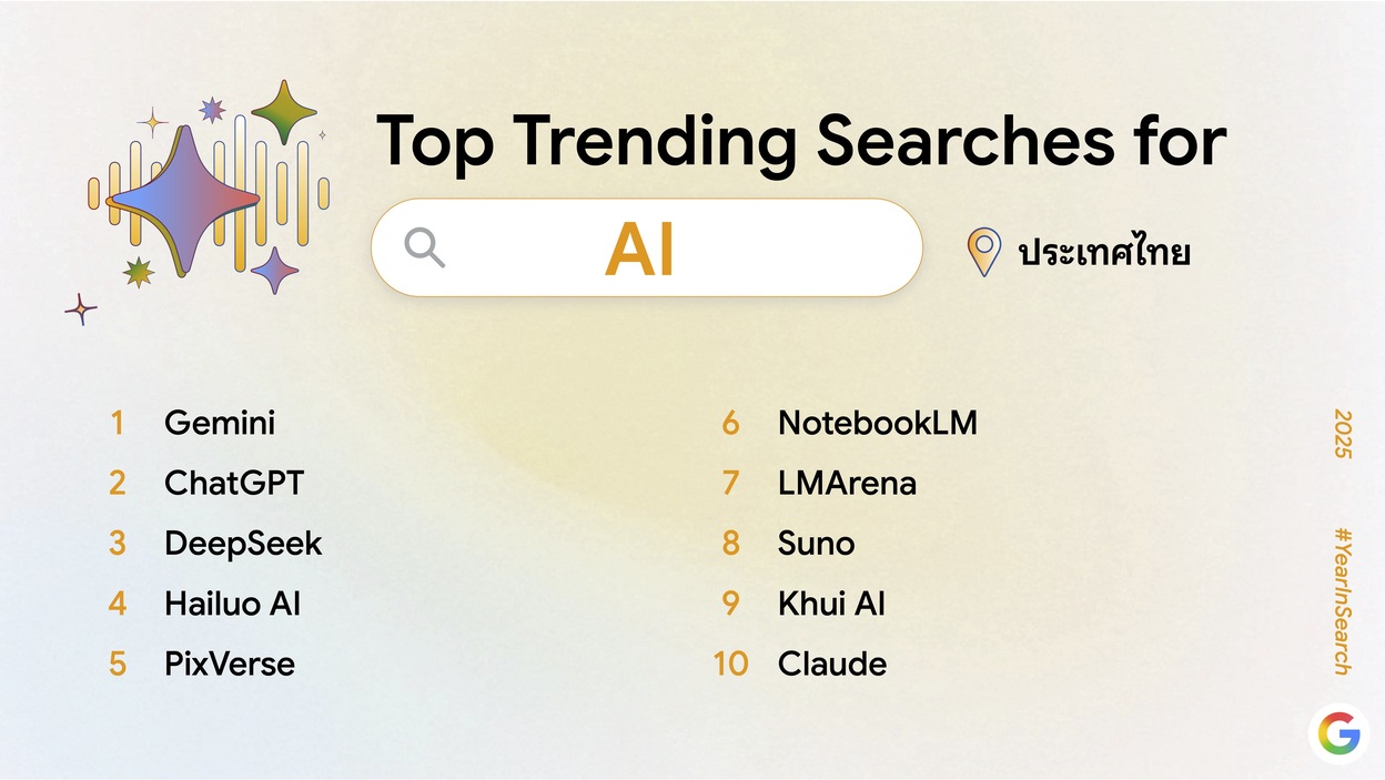 3.-AI