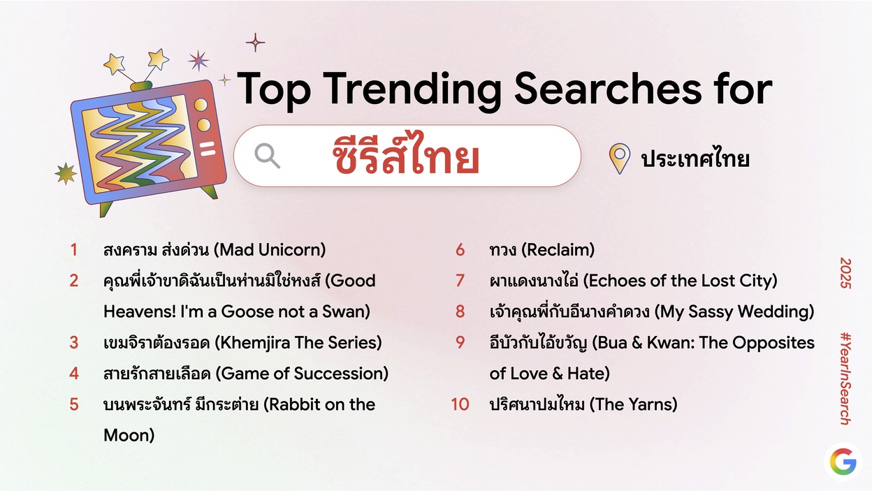 7.-Thai-Series