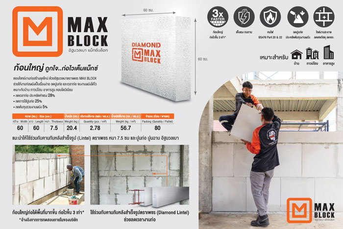 MAX-BLOCK
