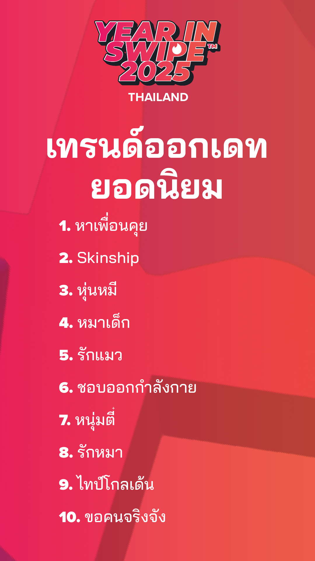 TH_Top-Dating-Trends-2025-vert_h