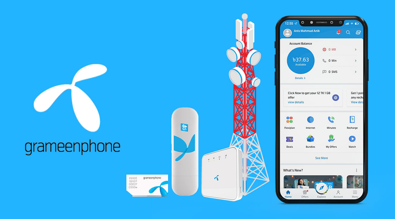 rise-of-grameenphone-1