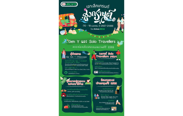 AirAsia MOVE Songkran_T - 1