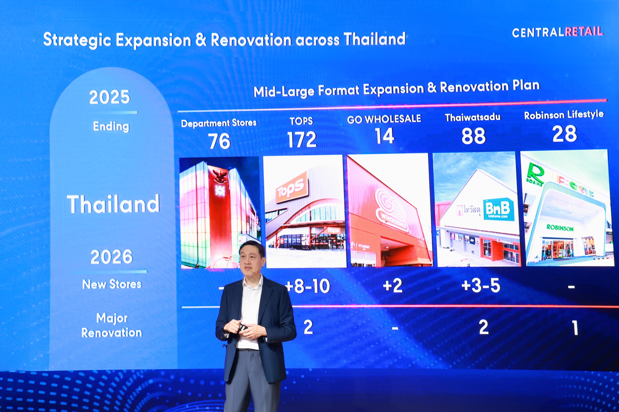 10-ภาพประกอบข่าว-CRC
