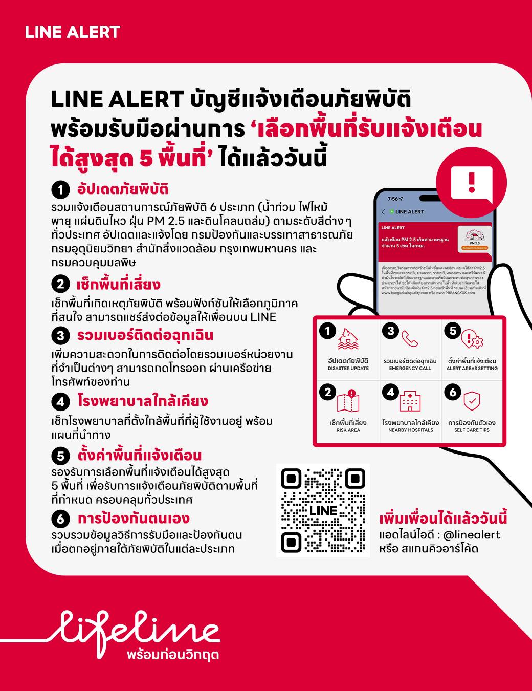 LINE-Alert