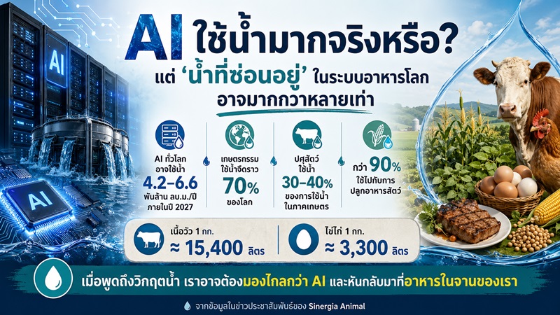 AI-vs-Livestock_1