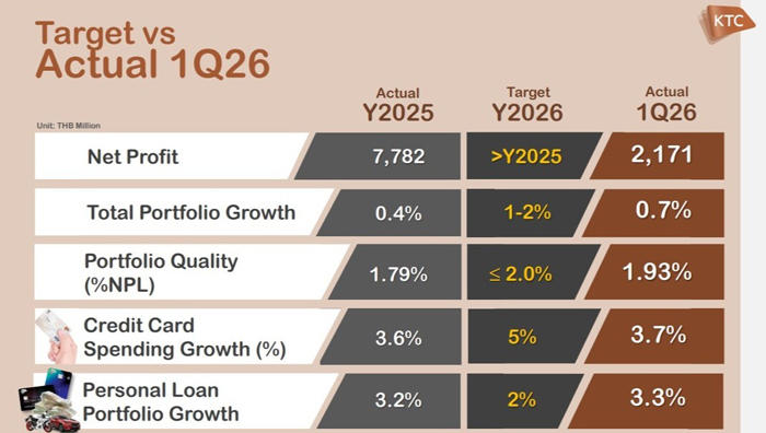 KTC-Q1