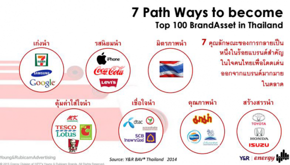 2_10brand