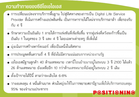2_ais_CEO