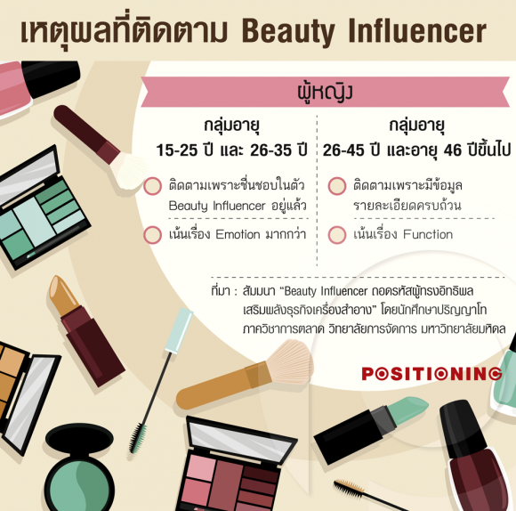 2_beauty_blog