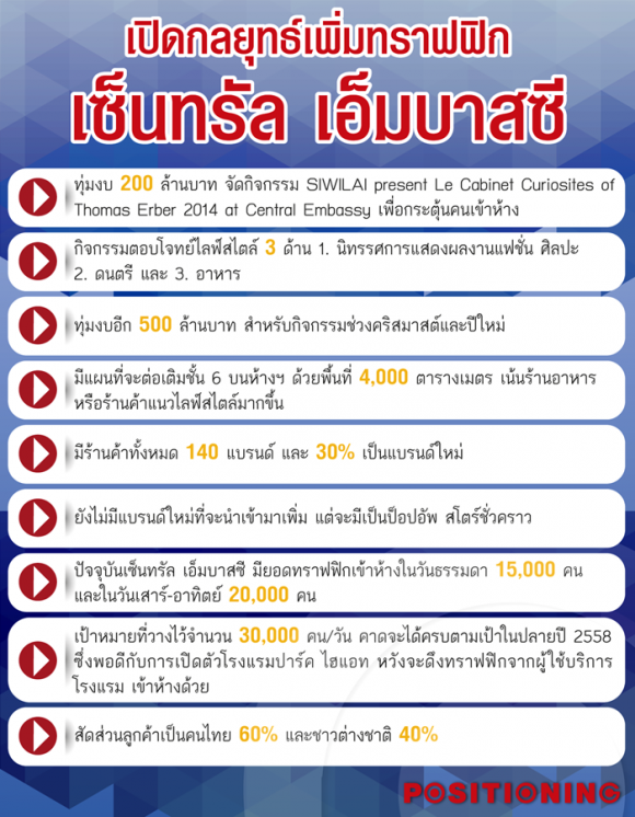 2_central_emnew