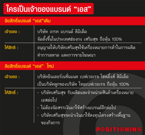 2_estnew