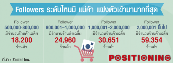 2_insta